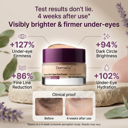 Dermelle™ Dark Spot Correcting Eye Cream